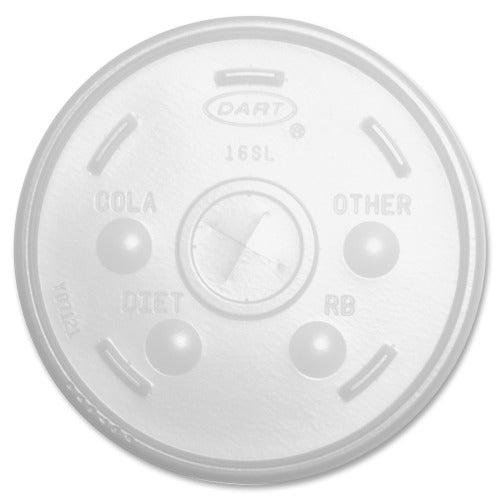 Dart Lids